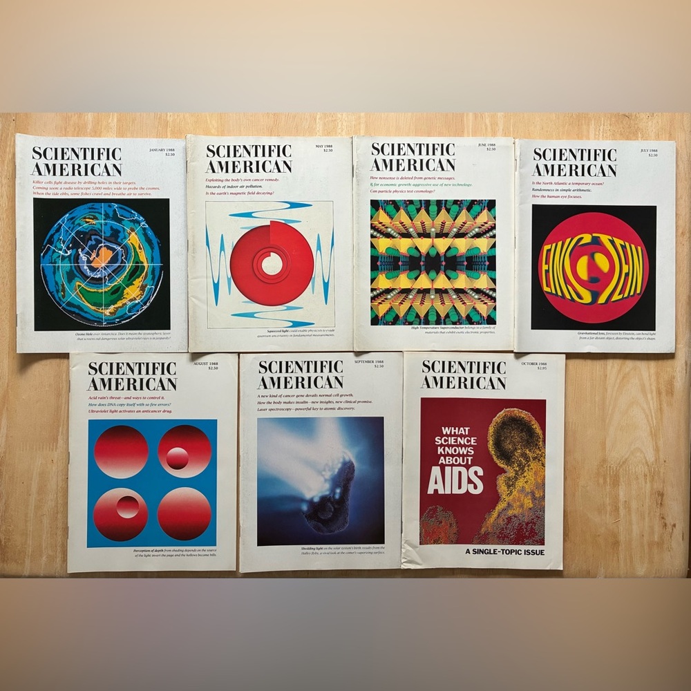 Lot 7: 1988 Scientific American Magazines
